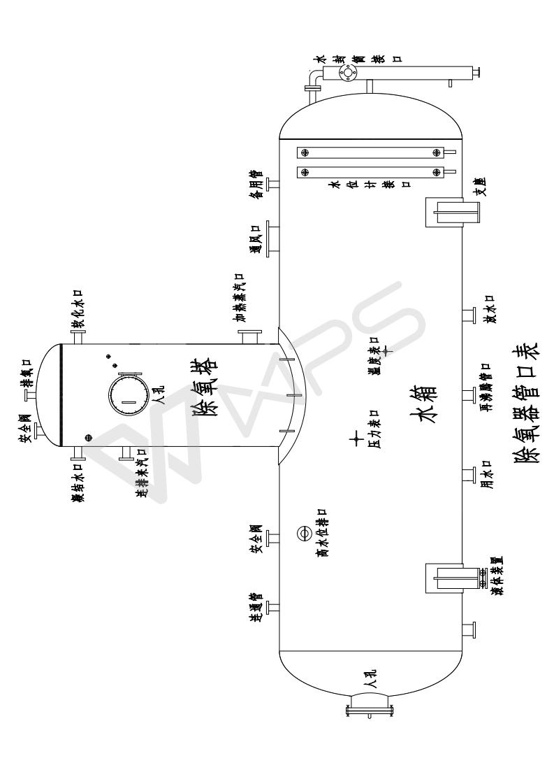 除氧器接管說明圖