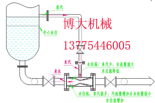 疏水器|液位調節(jié)器|自動水位調節(jié)器-連云港博大機械設備制造有限公司·汽液兩相流液位調節(jié)器